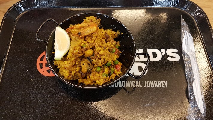 worlds-food